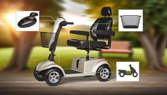 A four-wheeled mobility scooter with a padded seat, armrests, and a front basket, shown with controls and features highlighted, set against a blurred park background.